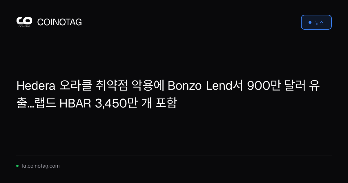 Hedera 오라클 취약점 악용에 Bonzo Lend서 900만 달러 유출...랩드 HBAR 3,450만 개 포함