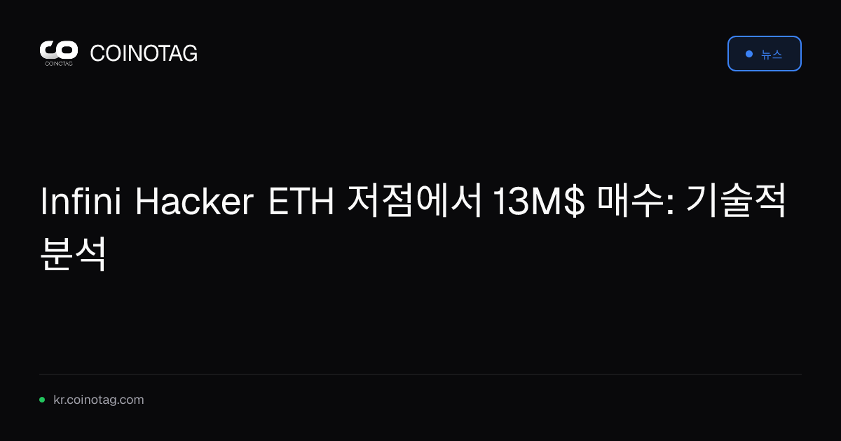Infini Hacker ETH 저점에서 13M$ 매수: 기술적 분석