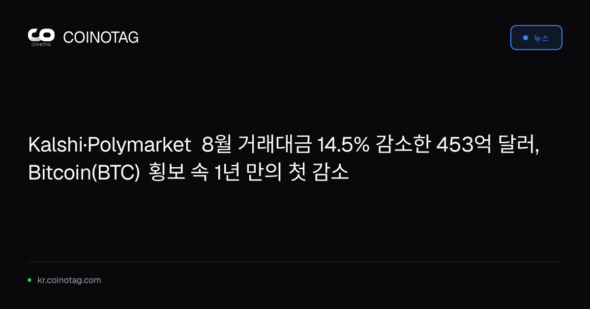 Kalshi·Polymarket 8월 거래대금 14.5% 감소한 453억 달러, Bitcoin(BTC) 횡보 속 1년 만의 첫 감소