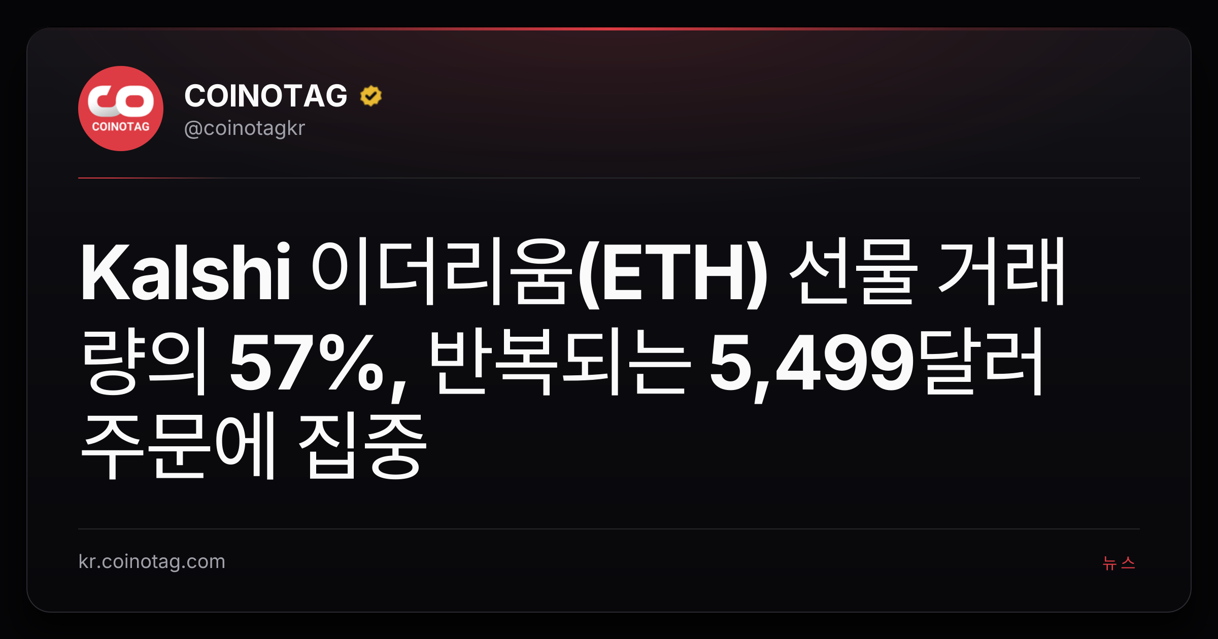 Kalshi 이더리움(ETH) 선물 거래량의 57%, 반복되는 5,499달러 주문에 집중
