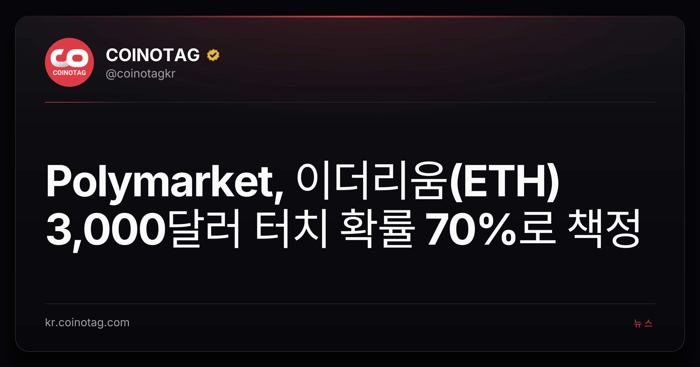 Polymarket, 이더리움(ETH) 3,000달러 터치 확률 70%로 책정