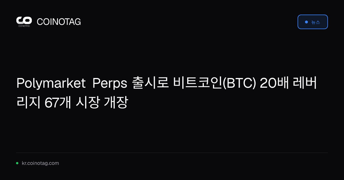 Polymarket Perps 출시로 비트코인(BTC) 20배 레버리지 67개 시장 개장
