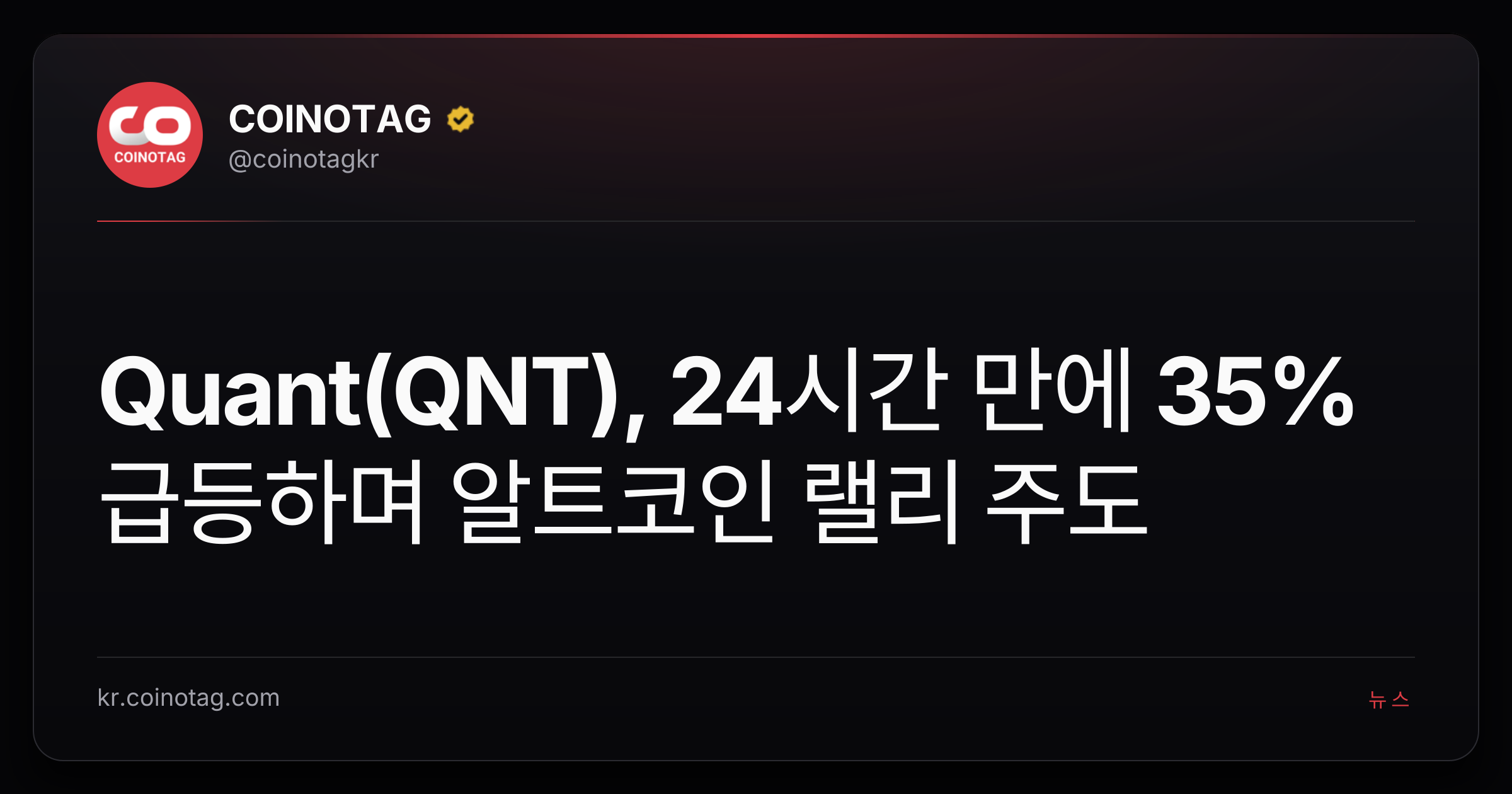 Quant(QNT), 24시간 만에 35% 급등하며 알트코인 랠리 주도