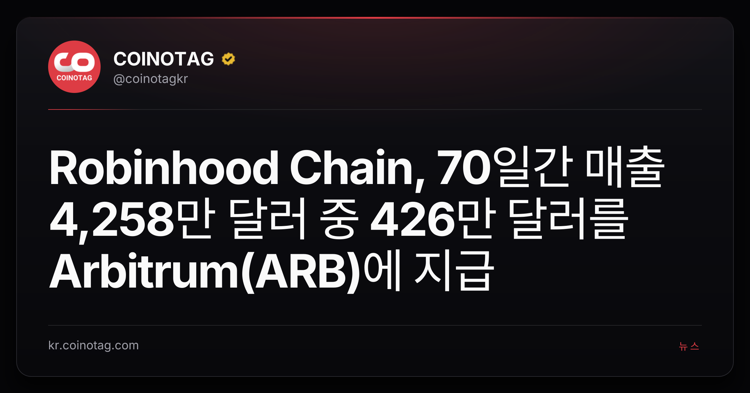 Robinhood Chain, 70일간 매출 4,258만 달러 중 426만 달러를 Arbitrum(ARB)에 지급