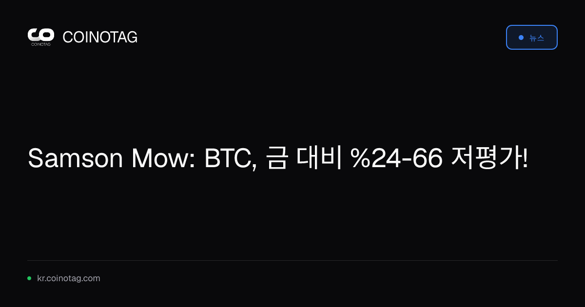 Samson Mow: BTC, 금 대비 %24-66 저평가!