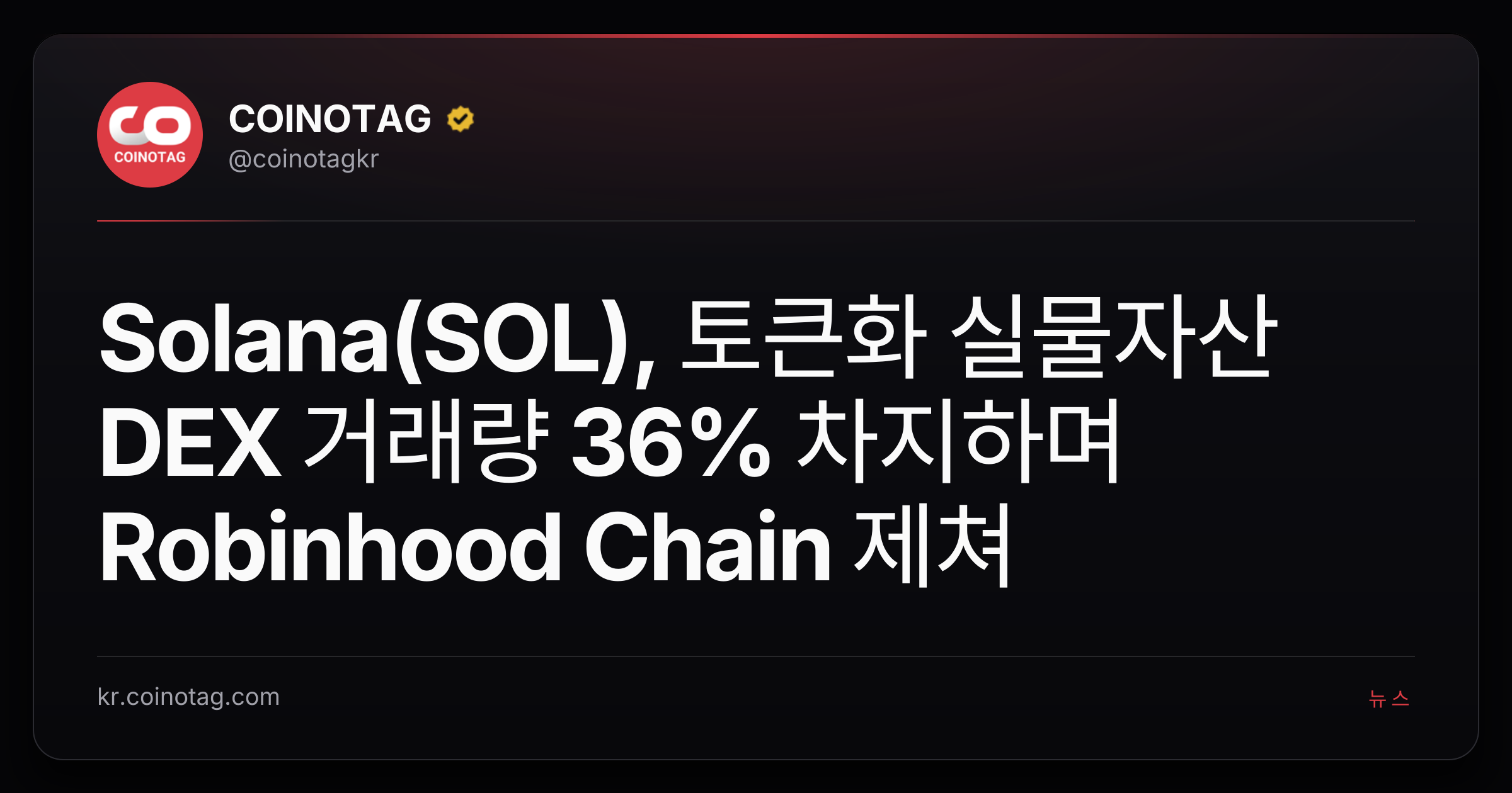 Solana(SOL), 토큰화 실물자산 DEX 거래량 36% 차지하며 Robinhood Chain 제쳐