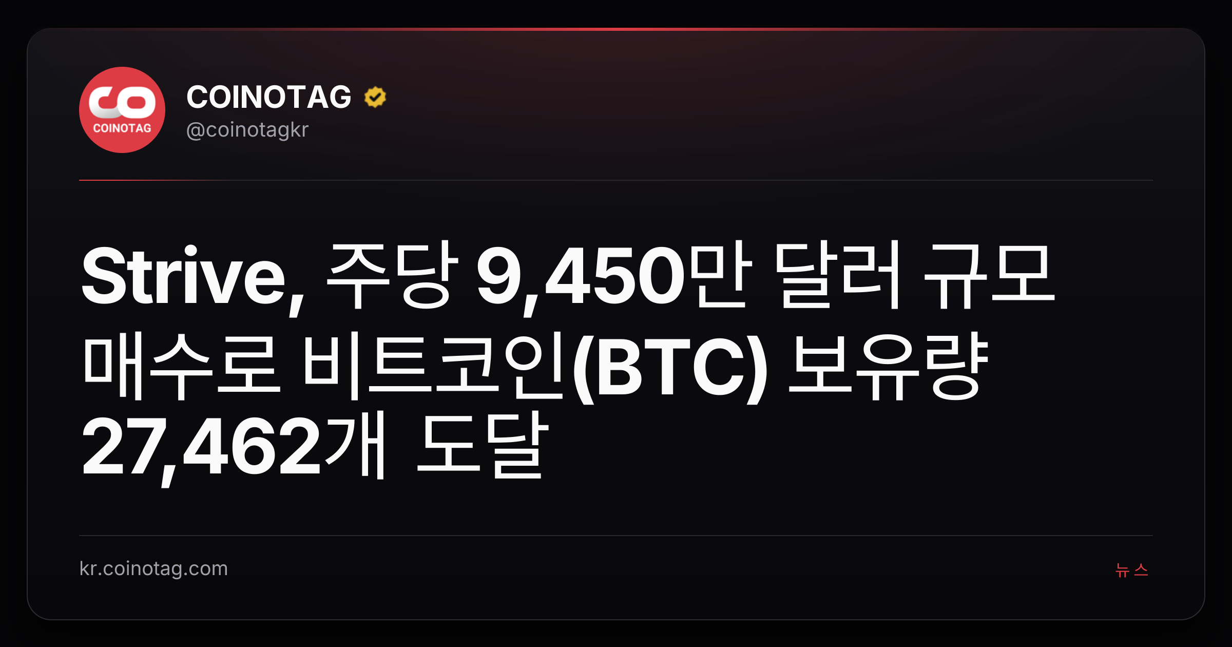 Strive, 주당 9,450만 달러 규모 매수로 비트코인(BTC) 보유량 27,462개 도달