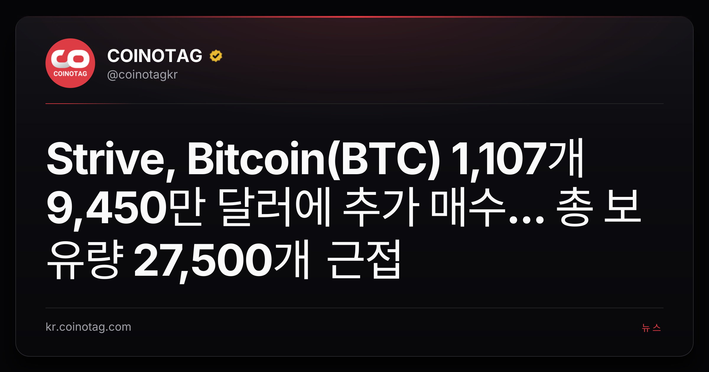 Strive, Bitcoin(BTC) 1,107개 9,450만 달러에 추가 매수... 총 보유량 27,500개 근접
