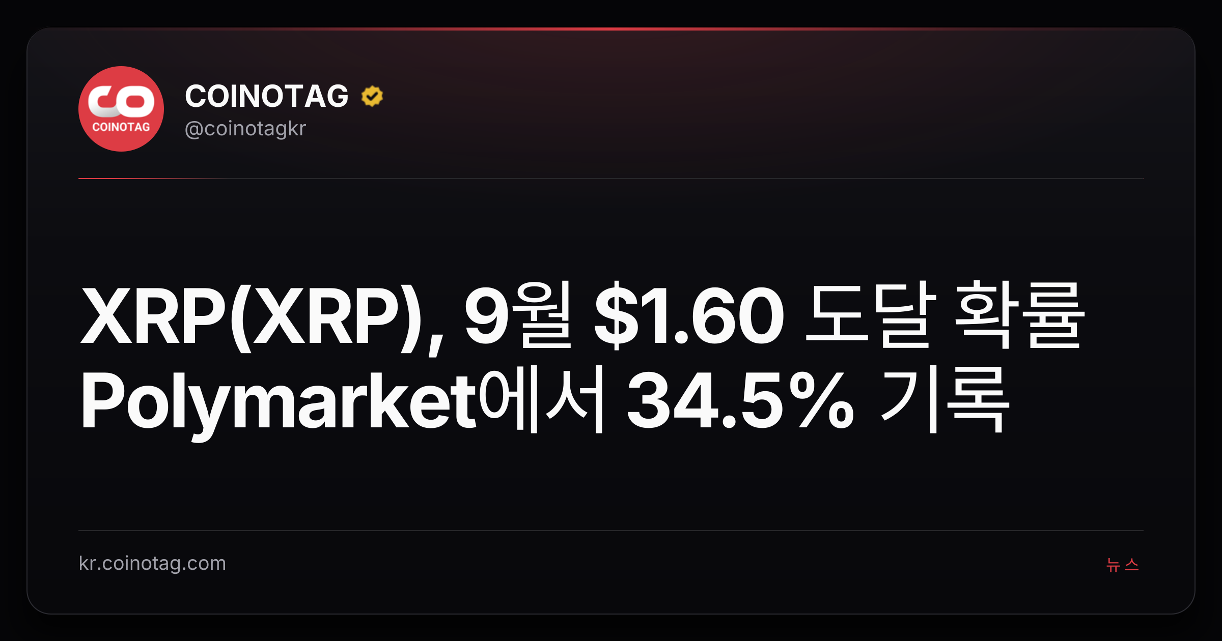 XRP(XRP), 9월 $1.60 도달 확률 Polymarket에서 34.5% 기록