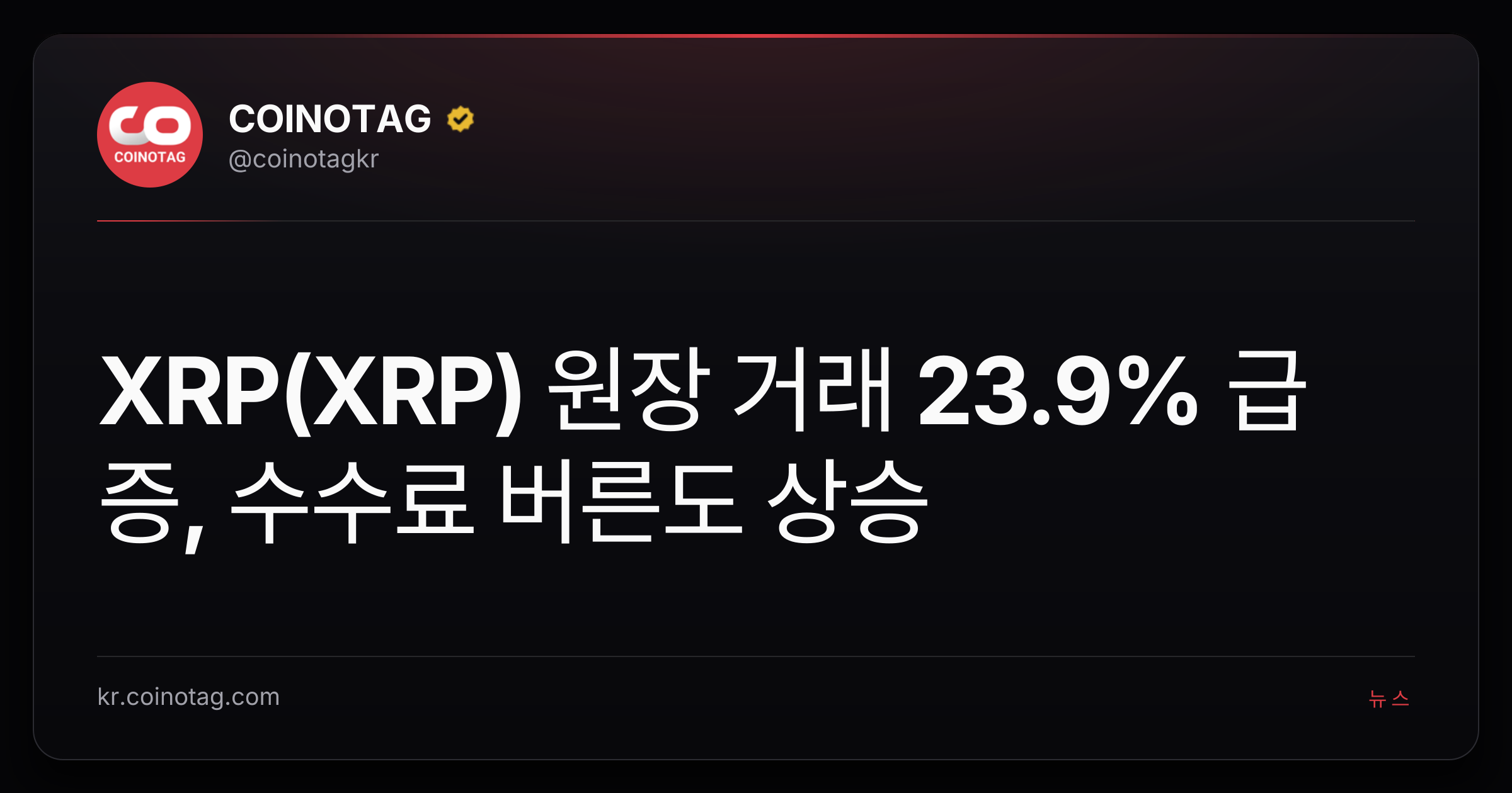 XRP(XRP) 원장 거래 23.9% 급증, 수수료 버른도 상승