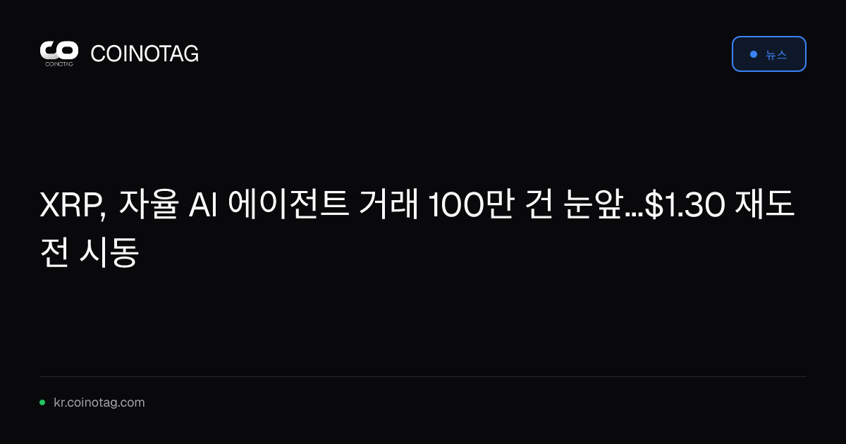 XRP, 자율 AI 에이전트 거래 100만 건 눈앞...$1.30 재도전 시동
