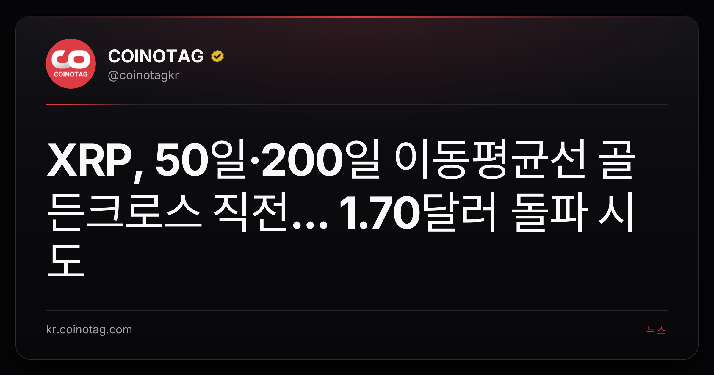 XRP, 50일·200일 이동평균선 골든크로스 직전... 1.70달러 돌파 시도