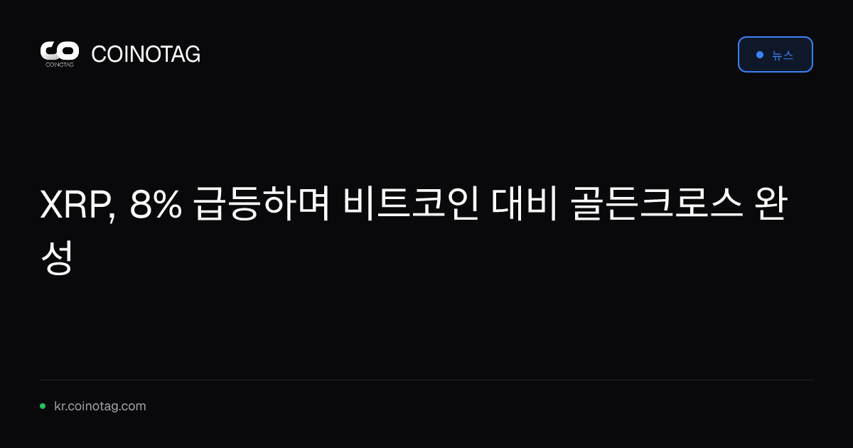 XRP, 8% 급등하며 비트코인 대비 골든크로스 완성