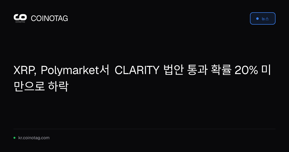 XRP, Polymarket서 CLARITY 법안 통과 확률 20% 미만으로 하락