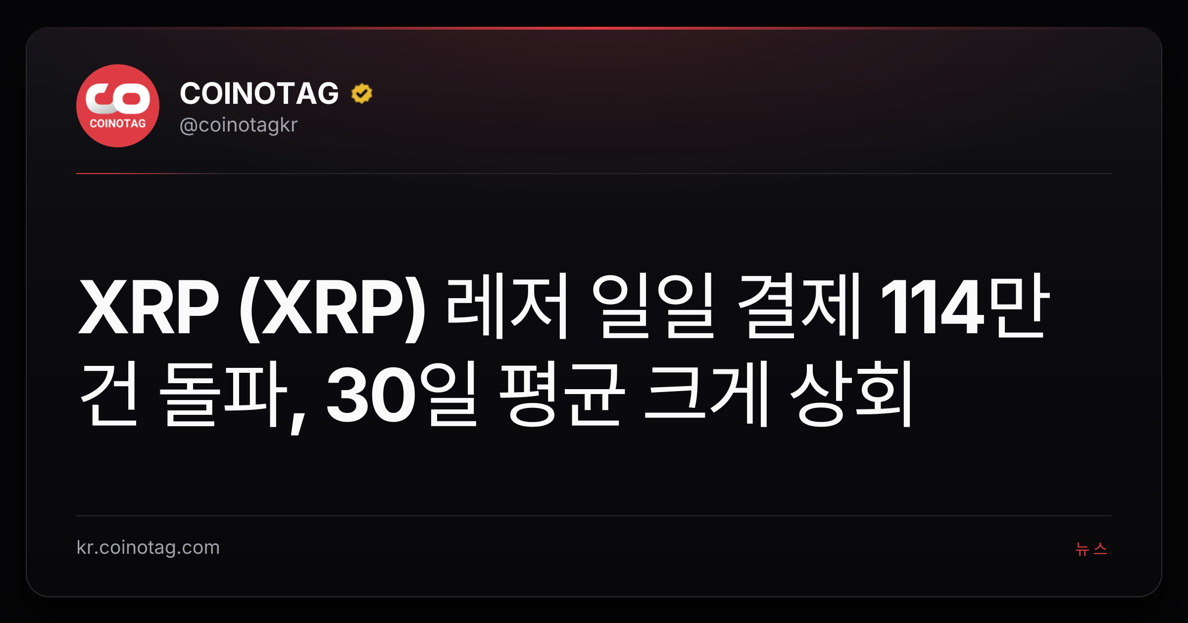 XRP (XRP) 레저 일일 결제 114만 건 돌파, 30일 평균 크게 상회