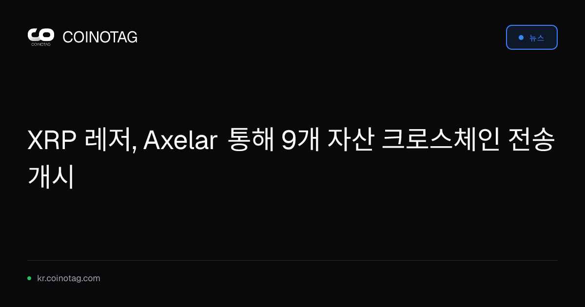 XRP 레저, Axelar 통해 9개 자산 크로스체인 전송 개시