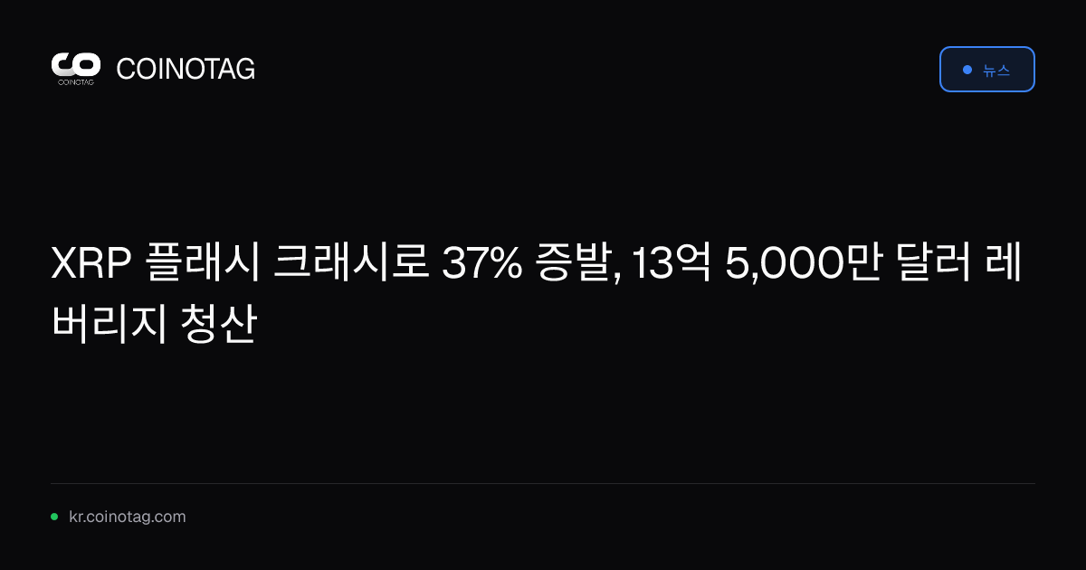 XRP 플래시 크래시로 37% 증발, 13억 5,000만 달러 레버리지 청산