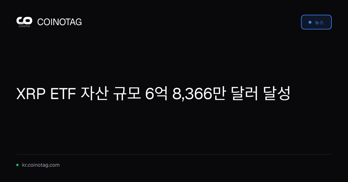 XRP ETF 자산 규모 6억 8,366만 달러 달성