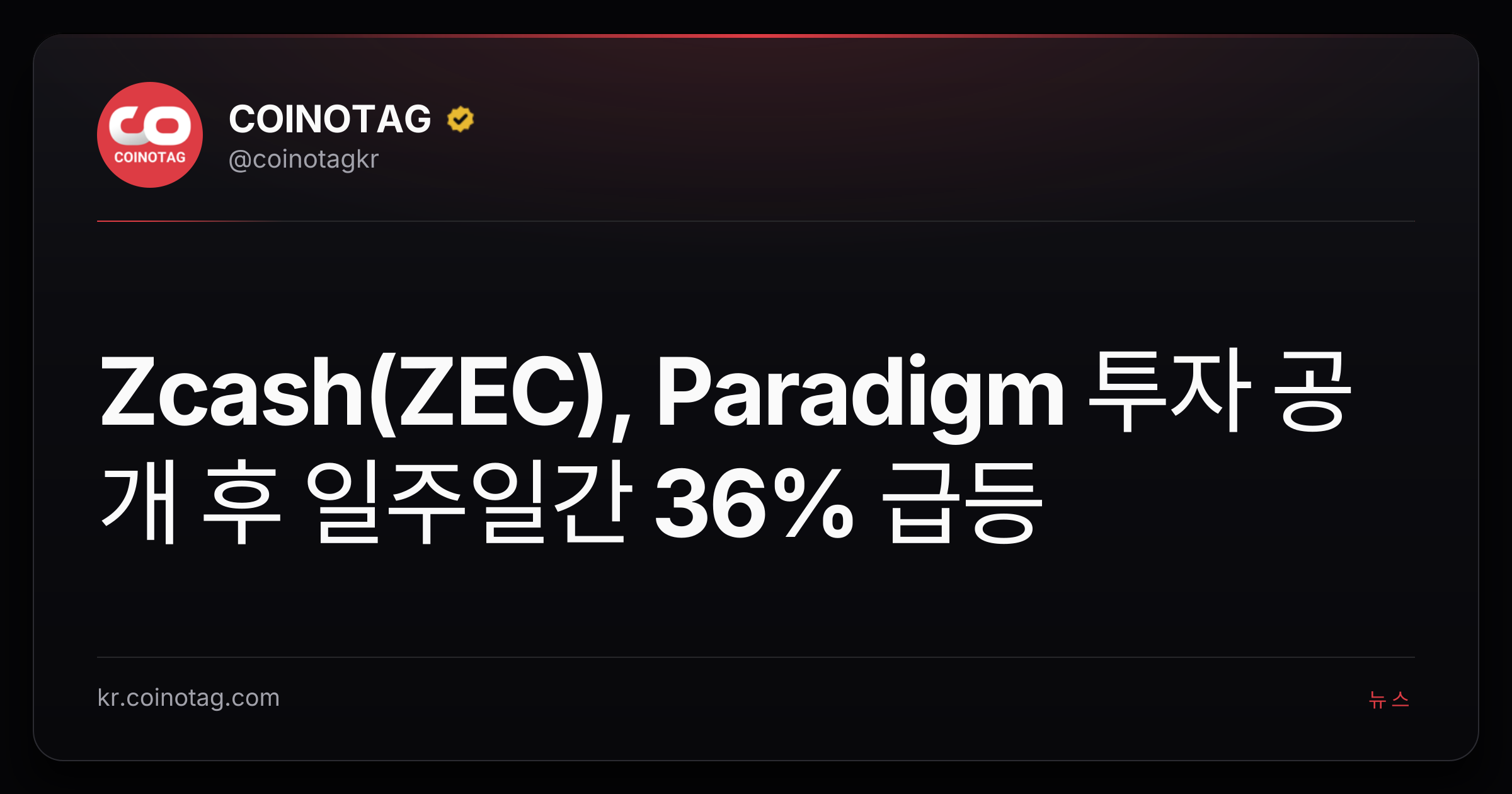 Zcash(ZEC), Paradigm 투자 공개 후 일주일간 36% 급등